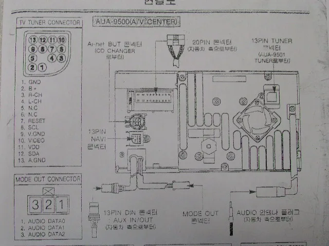 카니발 av배선도 답변 사진 1