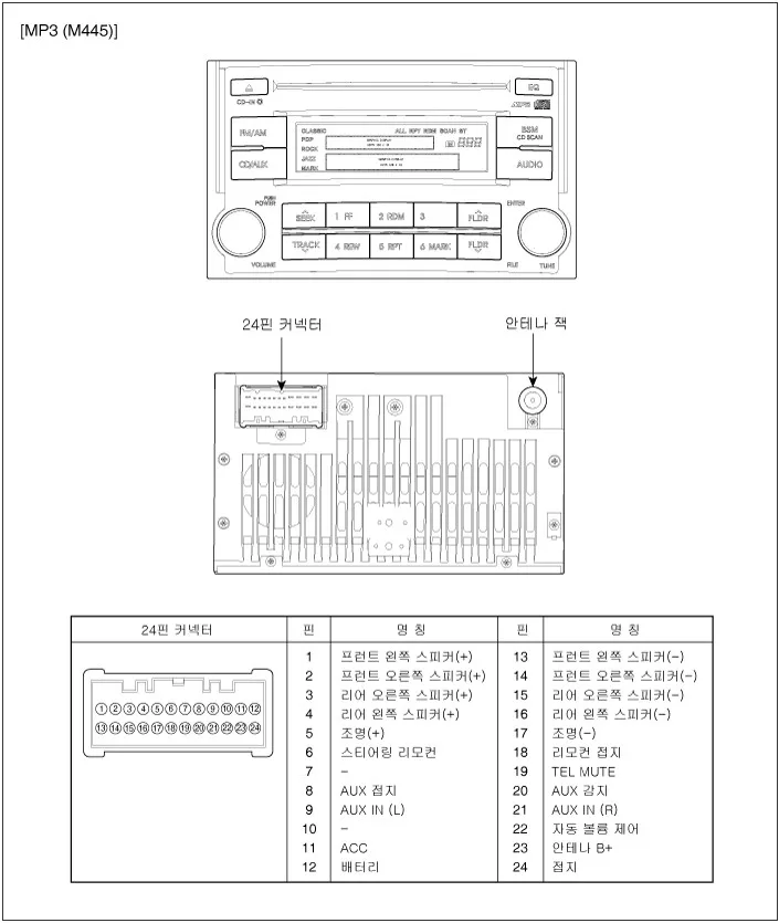 08년식 스타렉스 오디오배선도 답변 사진 1