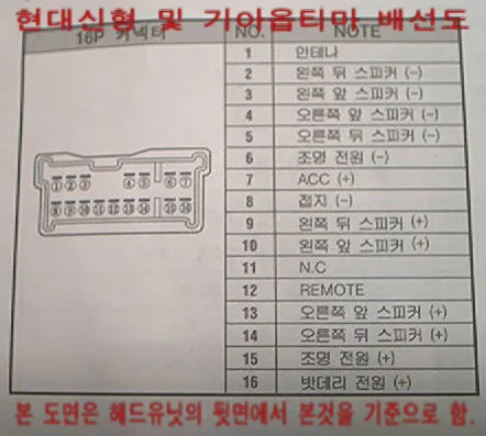[배선도] 현대신형 및 기아 옵티마 헤드유닛 사진 1