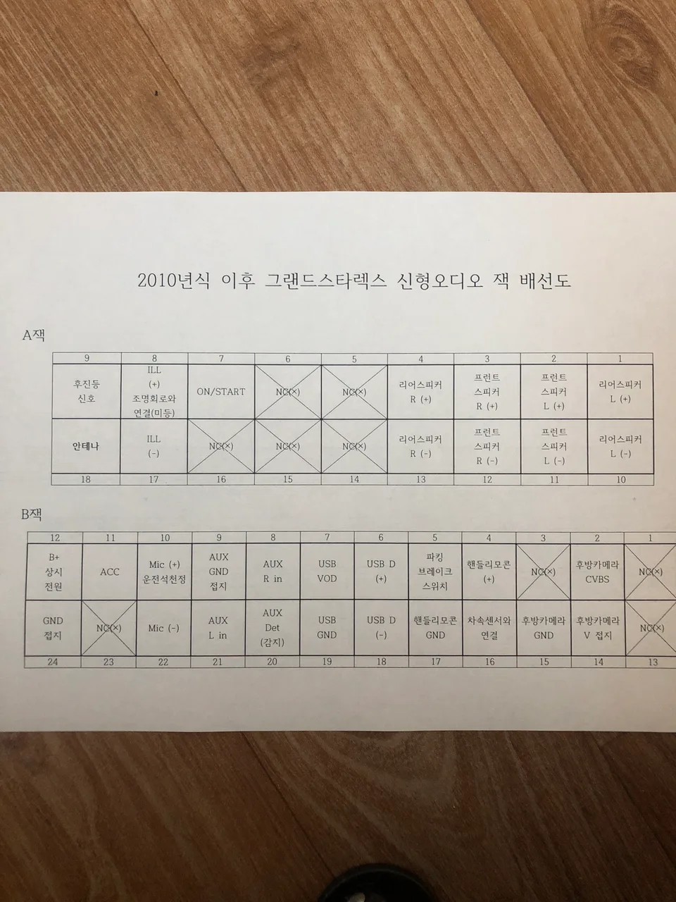 안녕하세요 질문드립니다 사진 1