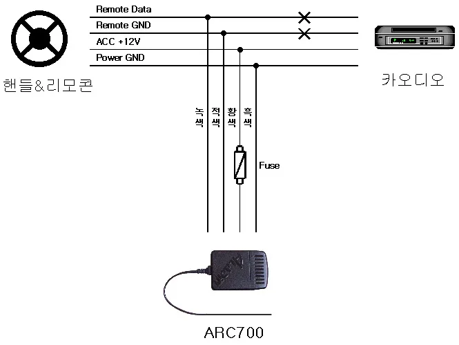 [배선도] 모빌텍 순정핸들리모콘 컨버터 ARC-700 연결도 사진 1