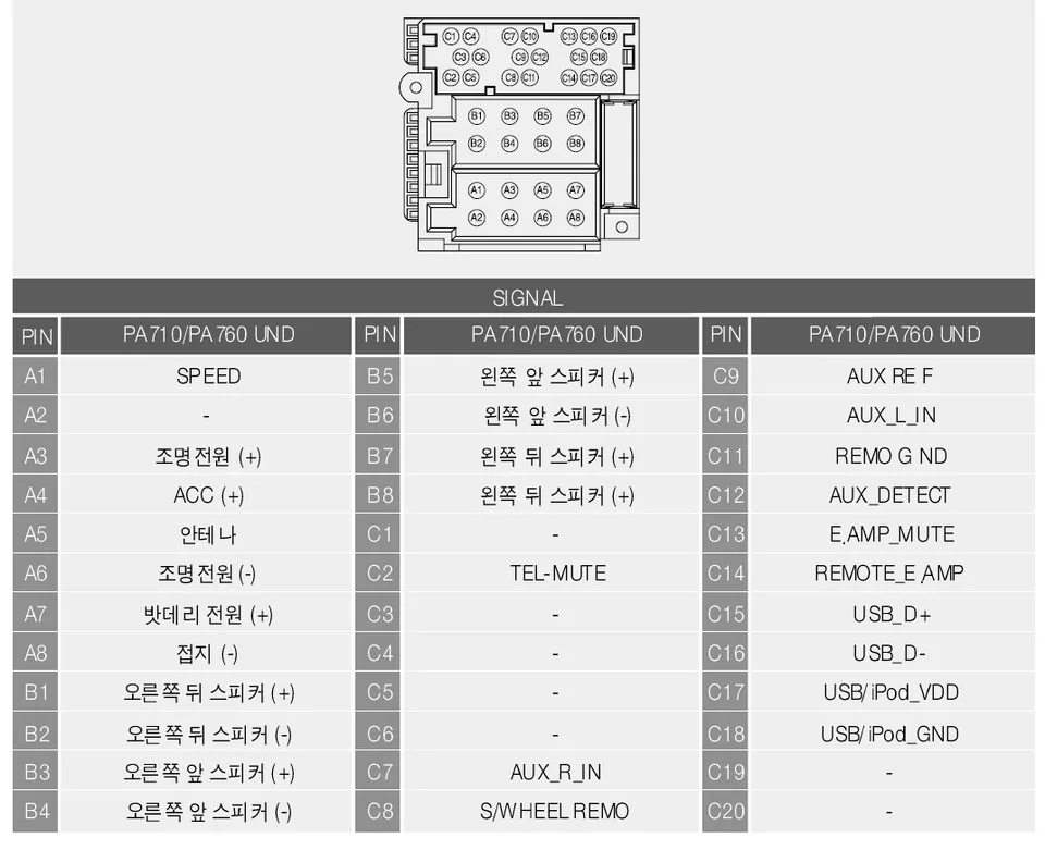 뉴프라이드 2010년형 장착문의 사진 1