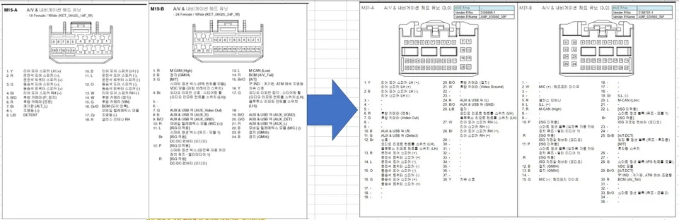 k3 AVN 관련 문의 사항입니다. 사진 1